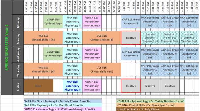 Nazareth college final exam schedule