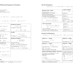 Cheat sheet for linear equations