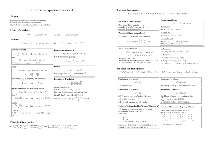 Cheat sheet for linear equations