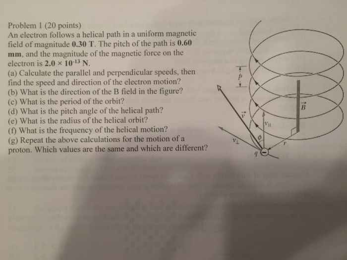 An electron follows a helical path