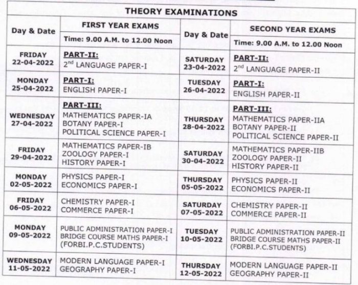 Nazareth college final exam schedule