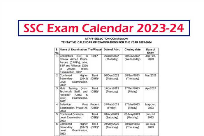 Nazareth college final exam schedule