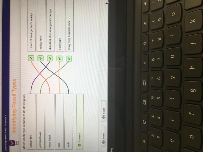 Match each type of creation story type to its description.