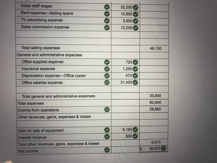 Fit for life foods reports the following income statement