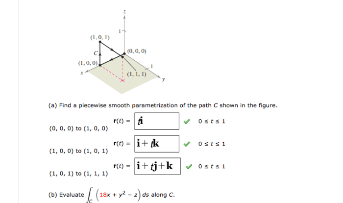 Find a piecewise smooth parametrization of the path c