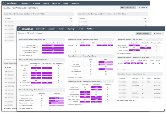 Nessus scan report this file was generated by nessus